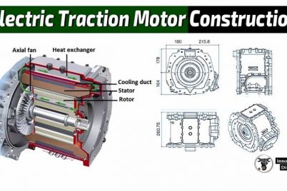 Electric-Traction-Motor-Construction-1200x720-1.jpg