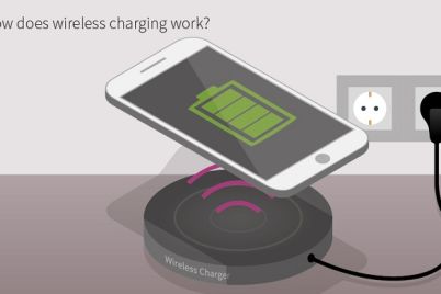 INFIN_Infografik-Wireless-Charging_EN.jpg_386882510.jpg