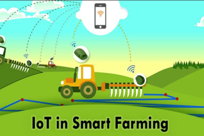 IoT-In-Farming-Market.png
