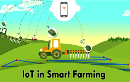 IoT-In-Farming-Market.png