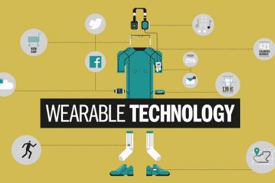 Wearable_Technology1.jpg
