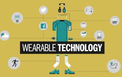 Wearable_Technology1.jpg